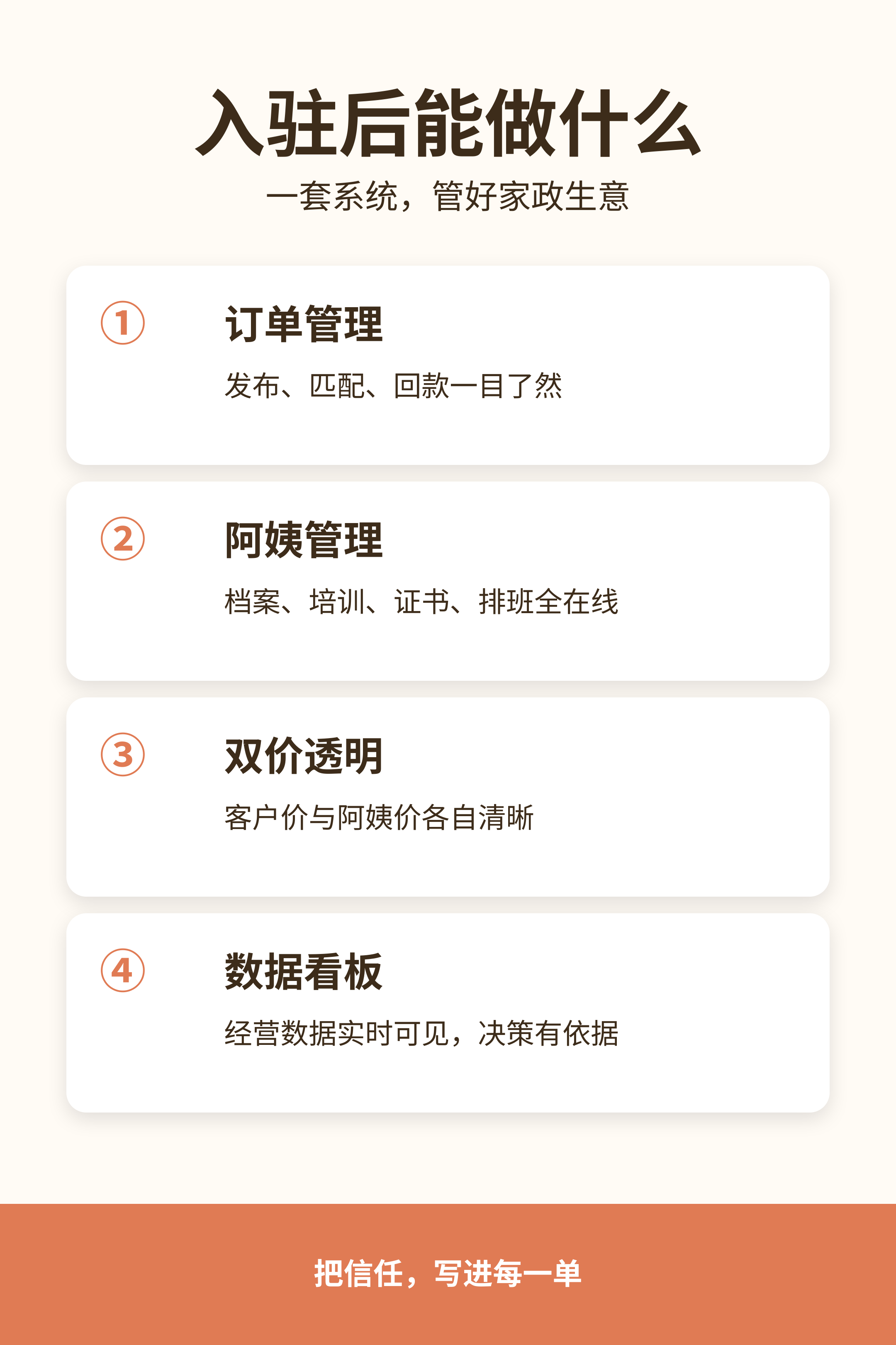 入驻后能做什么：功能模块信息图